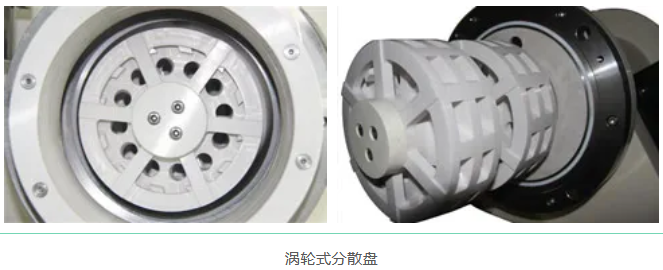 涡轮式XVDEVIOS最新版盘