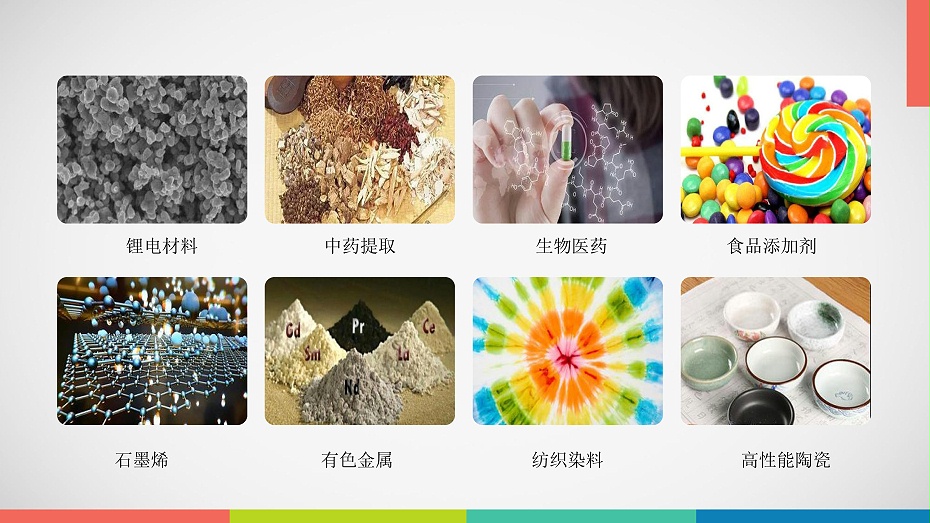 应用领域
