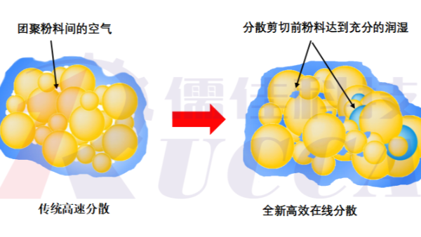 全新润湿混合XVDEVIOS最新版农药X站XVDEVIOS中文版最新版